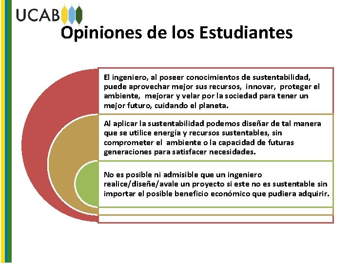 Opiniones de los Estudiantes El ingeniero, al poseer conocimientos de sustentabilidad, puede aprovechar mejor