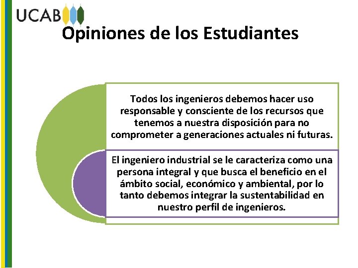 Opiniones de los Estudiantes Todos los ingenieros debemos hacer uso responsable y consciente de