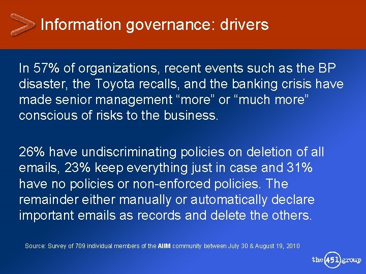 Information governance: drivers In 57% of organizations, recent events such as the BP disaster,