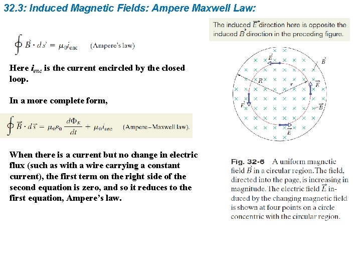 32. 3: Induced Magnetic Fields: Ampere Maxwell Law: Here ienc is the current encircled