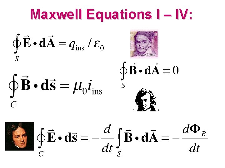 Maxwell Equations I – IV: 