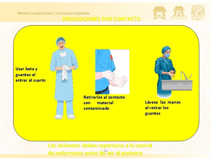 PRECAUCIONES POR CONTACTO Usar bata y guantes al entrar al cuarto Retirarlos al contacto