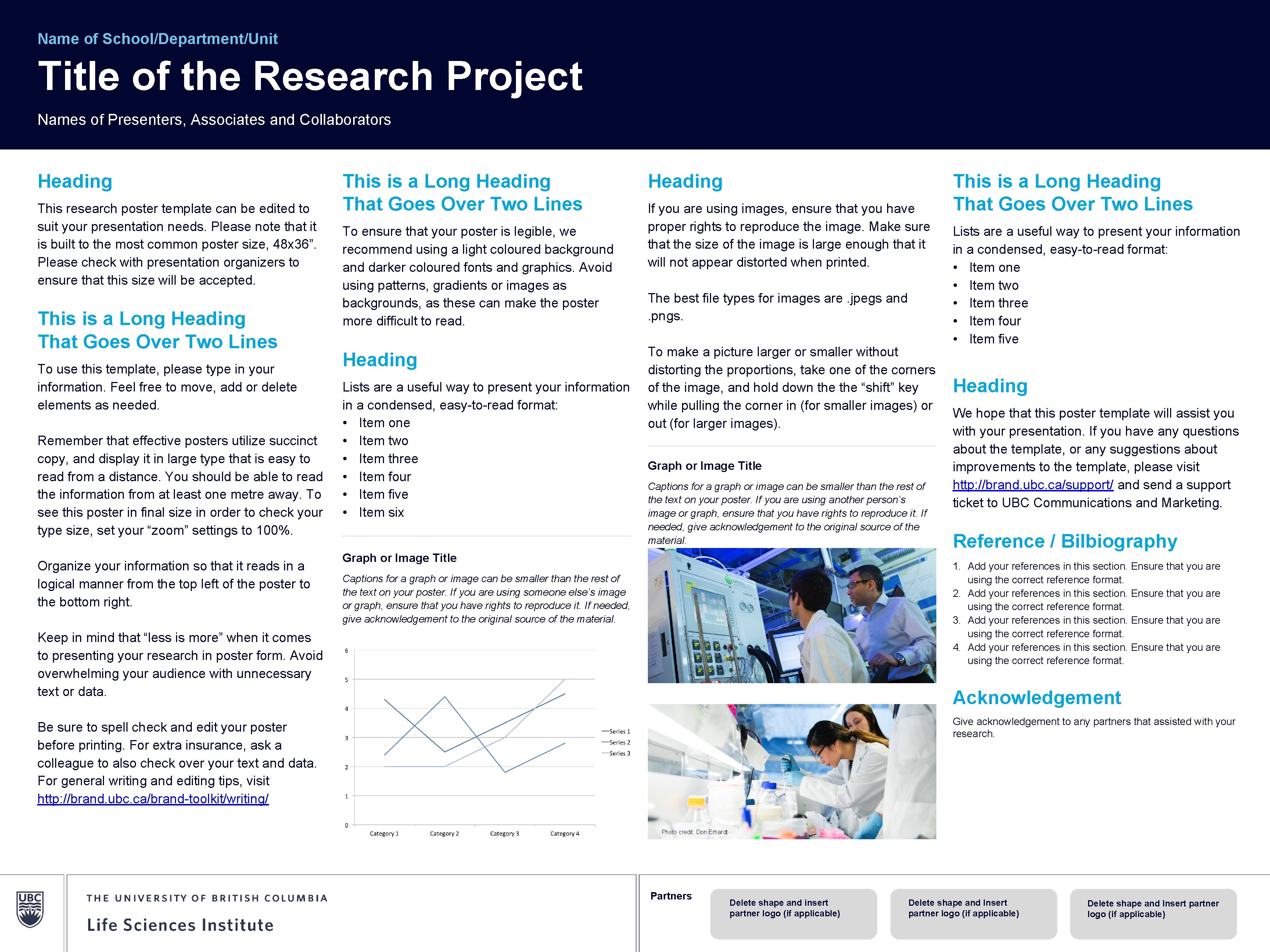 Name of School/Department/Unit Title of the Research Project Names of Presenters, Associates and Collaborators