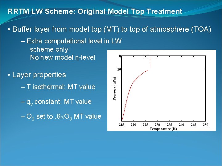 RRTM LW Scheme: Original Model Top Treatment • Buffer layer from model top (MT)