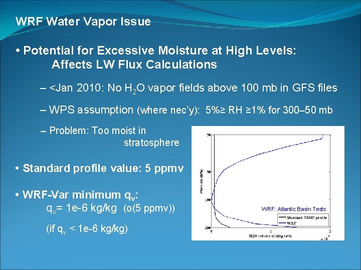 WRF Water Vapor Issue • Potential for Excessive Moisture at High Levels: Affects LW