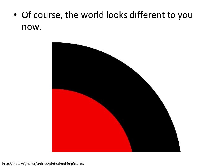 • Of course, the world looks different to you now. http: //matt. might. • Of course, the world looks different to you now. http: //matt. might.