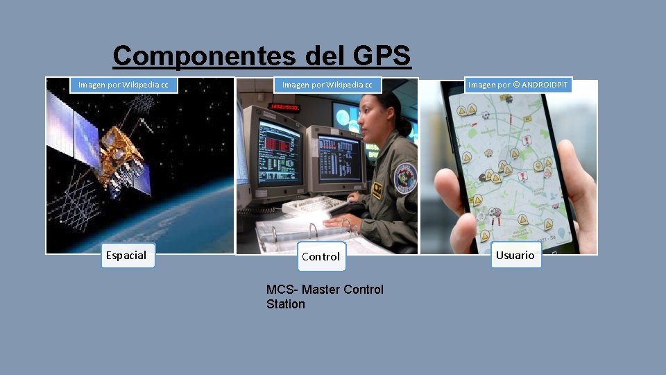 Componentes del GPS Imagen por Wikipedia cc Espacial Imagen por Wikipedia cc Control MCS-