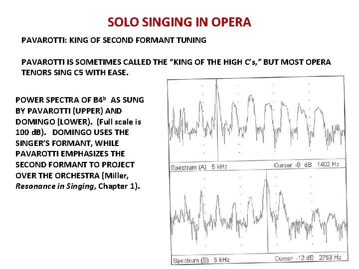 SOLO SINGING IN OPERA PAVAROTTI: KING OF SECOND FORMANT TUNING PAVAROTTI IS SOMETIMES CALLED