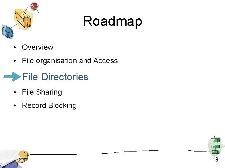 Roadmap • Overview • File organisation and Access • File Directories • File Sharing