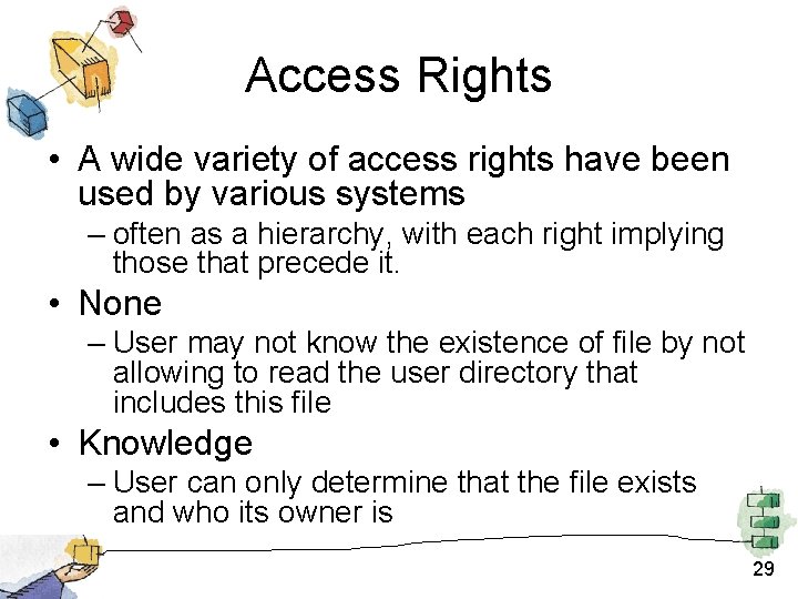 Access Rights • A wide variety of access rights have been used by various