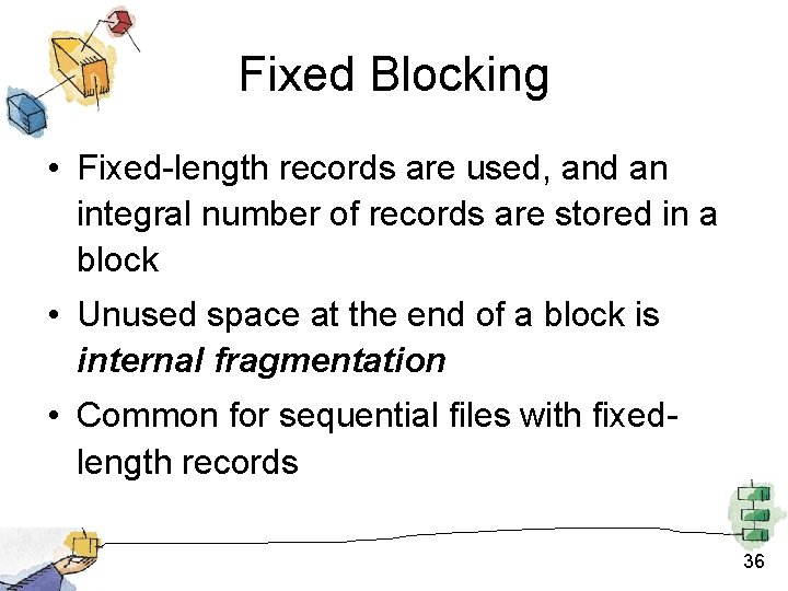 Fixed Blocking • Fixed-length records are used, and an integral number of records are