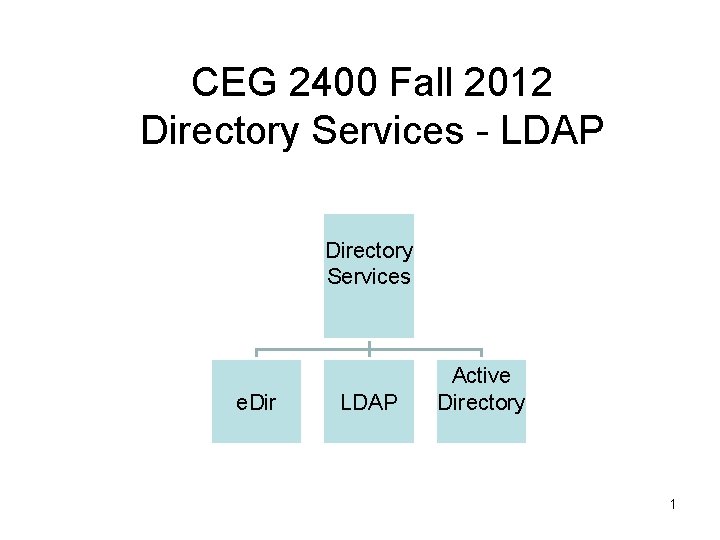 CEG 2400 Fall 2012 Directory Services - LDAP Directory Services e. Dir LDAP Active