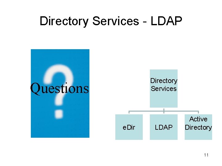 Directory Services - LDAP Directory Services Questions e. Dir LDAP Active Directory 11 