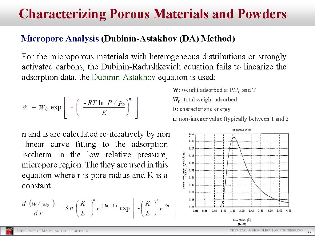 Characterizing Porous Materials and Powders Micropore Analysis (Dubinin-Astakhov (DA) Method) For the microporous materials