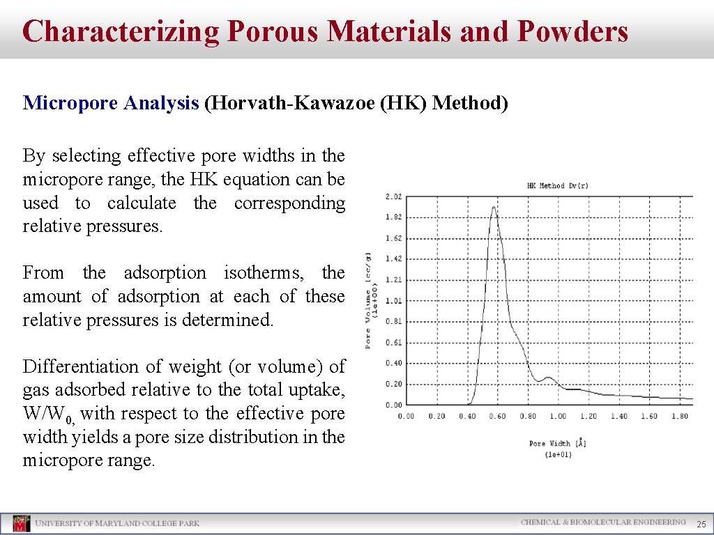 Characterizing Porous Materials and Powders Micropore Analysis (Horvath-Kawazoe (HK) Method) By selecting effective pore