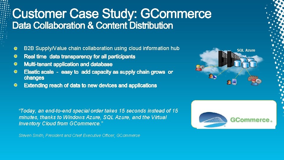 B 2 B Supply/Value chain collaboration using cloud information hub “Today, an end-to-end special