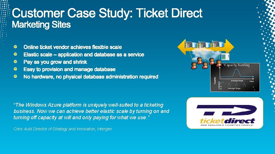 “The Windows Azure platform is uniquely well-suited to a ticketing business. Now we can