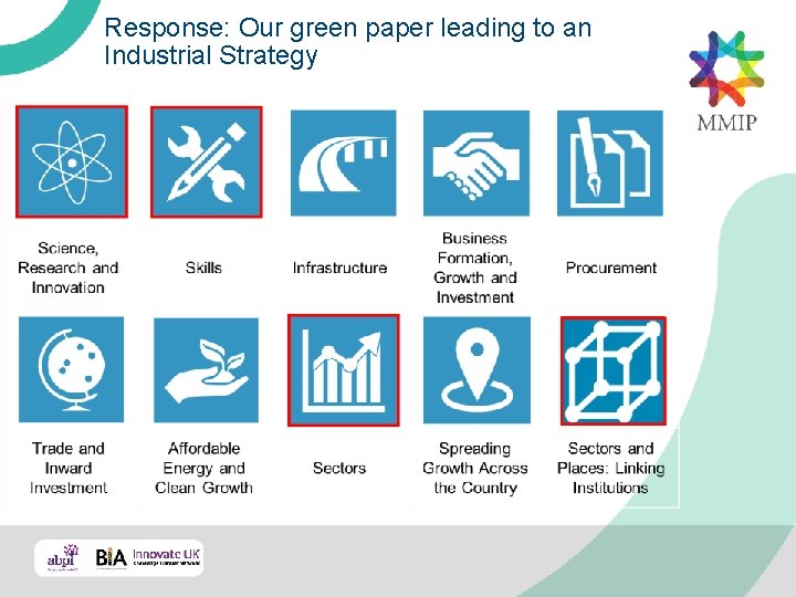 Response: Our green paper leading to an Industrial Strategy 
