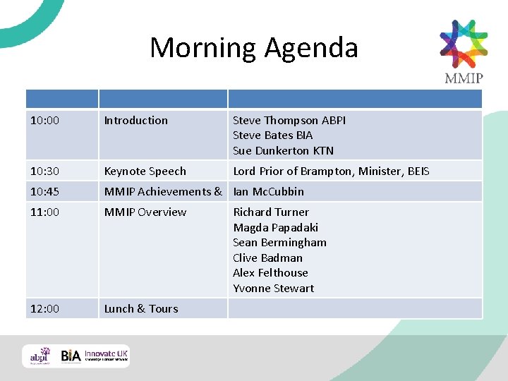 Morning Agenda 10: 00 Introduction Steve Thompson ABPI Steve Bates BIA Sue Dunkerton KTN