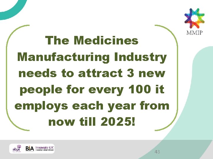 The Medicines Manufacturing Industry needs to attract 3 new people for every 100 it