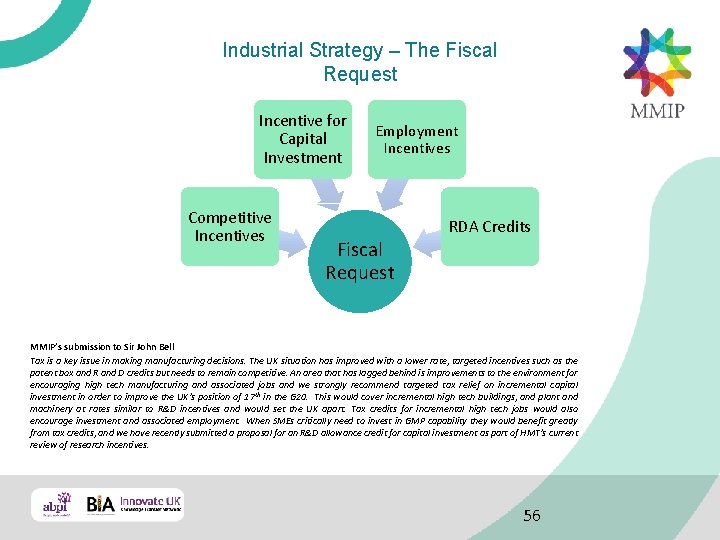Industrial Strategy – The Fiscal Request Incentive for Capital Investment Competitive Incentives Employment Incentives