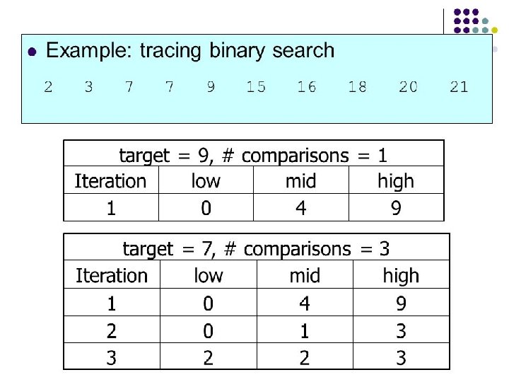 Binary Search Algorithm 4/26/2018 CSE 1321 Module 8 10 Binary Search Algorithm 4/26/2018 CSE 1321 Module 8 10