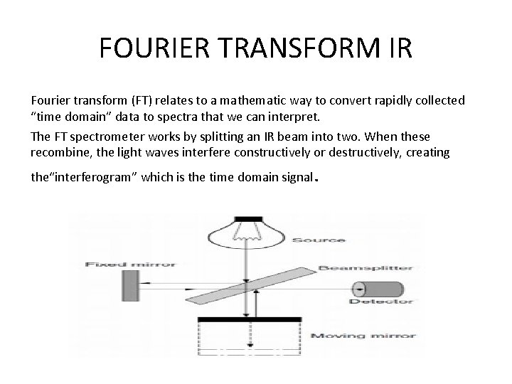 FOURIER TRANSFORM IR Fourier transform (FT) relates to a mathematic way to convert rapidly