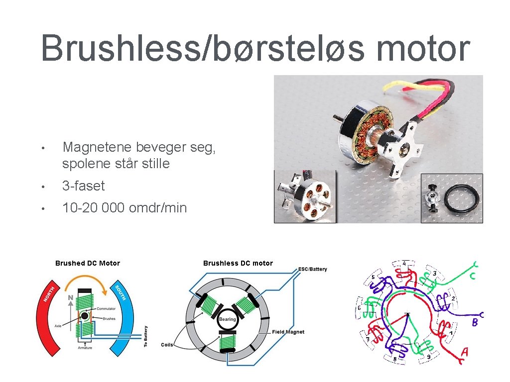 Brushless/børsteløs motor • Magnetene beveger seg, spolene står stille • 3 -faset • 10