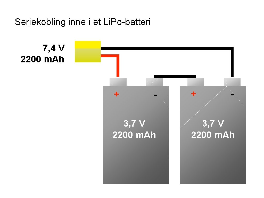 Seriekobling inne i et Li. Po-batteri 7, 4 V 2200 m. Ah + -