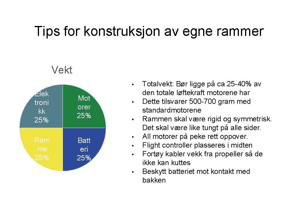 Tips for konstruksjon av egne rammer Vekt • Elek troni kk 25% Mot orer