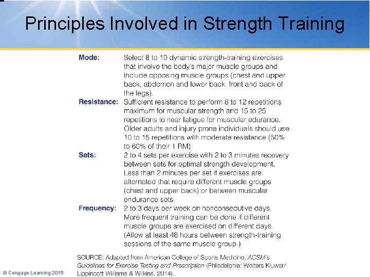 Principles Involved in Strength Training © Cengage Learning 2015 