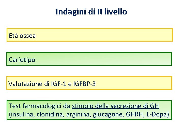 Indagini di II livello Età ossea Cariotipo * Valutazione di IGF-1 e IGFBP-3 Test