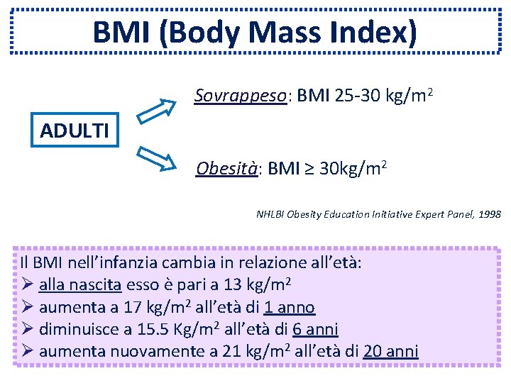 BMI (Body Mass Index) Sovrappeso: BMI 25 -30 kg/m 2 ADULTI Obesità: BMI ≥