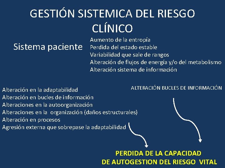 GESTIÓN SISTEMICA DEL RIESGO CLÍNICO Sistema paciente Aumento de la entropía Perdida del estado