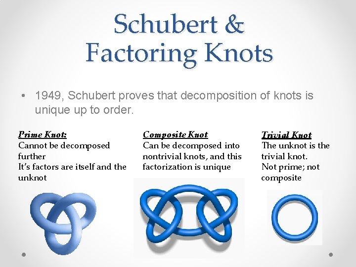 Schubert & Factoring Knots • 1949, Schubert proves that decomposition of knots is unique