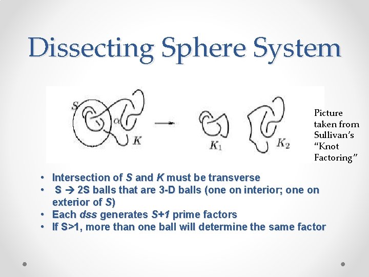 Dissecting Sphere System Picture taken from Sullivan’s “Knot Factoring” • Intersection of S and