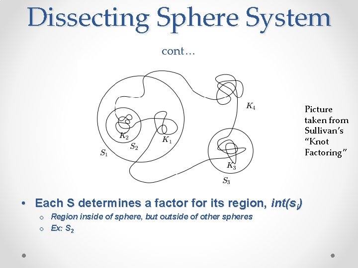 Dissecting Sphere System cont… Picture taken from Sullivan’s “Knot Factoring” • Each S determines