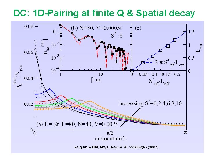 DC: 1 D-Pairing at finite Q & Spatial decay 