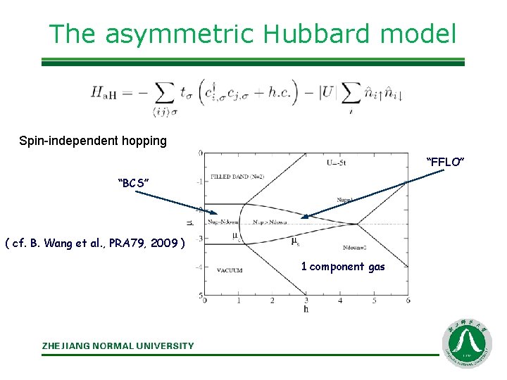 The asymmetric Hubbard model Spin-independent hopping “FFLO” “BCS” ( cf. B. Wang et al.