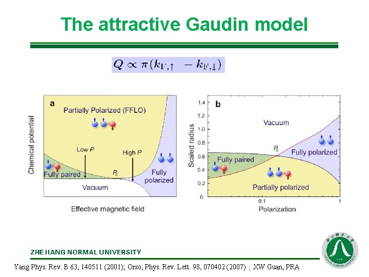 The attractive Gaudin model Yang Phys. Rev. B 63, 140511 (2001); Orso, Phys. Rev.