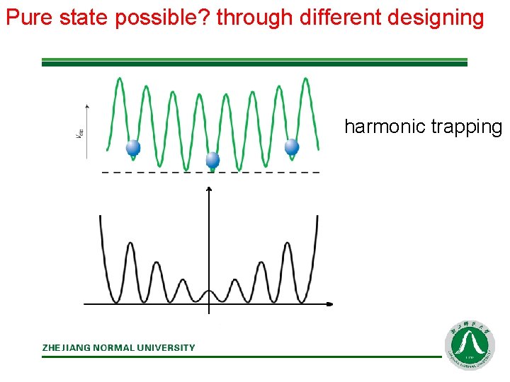 Pure state possible? through different designing harmonic trapping 