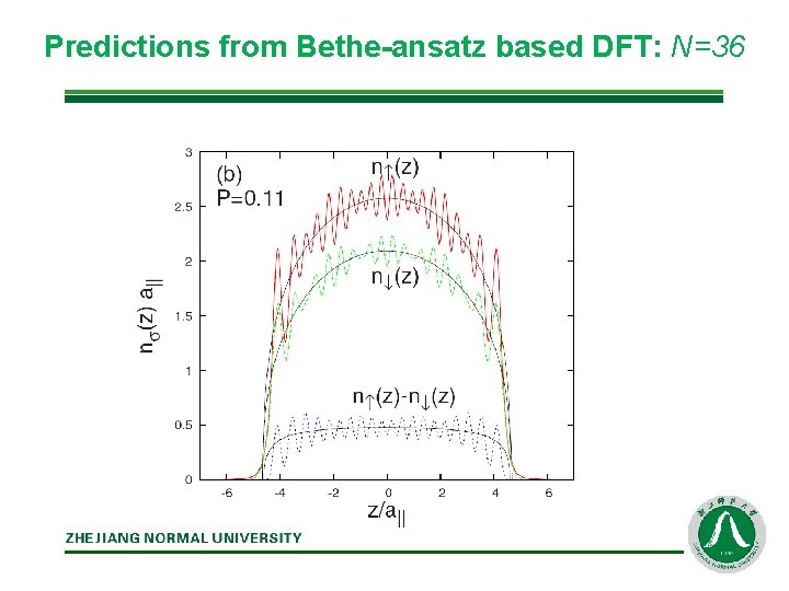 Predictions from Bethe-ansatz based DFT: N=36 