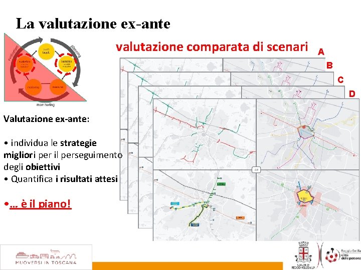 La valutazione ex-ante valutazione comparata di scenari A B C D Valutazione ex-ante: •