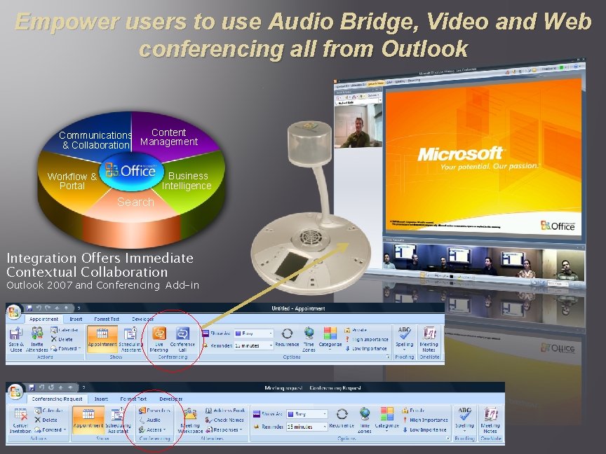 Empower users to use Audio Bridge, Video and Web conferencing all from Outlook Content