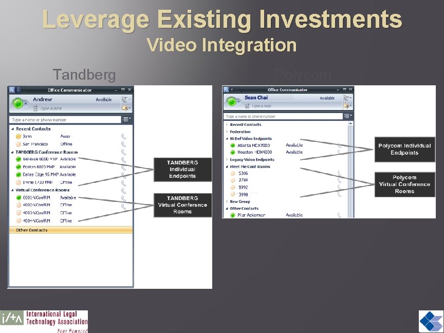 Leverage Existing Investments Video Integration Tandberg Polycom 