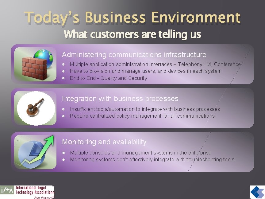 Today’s Business Environment What customers are telling us Administering communications infrastructure Multiple application administration