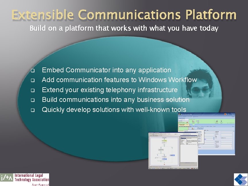 Extensible Communications Platform Build on a platform that works with what you have today