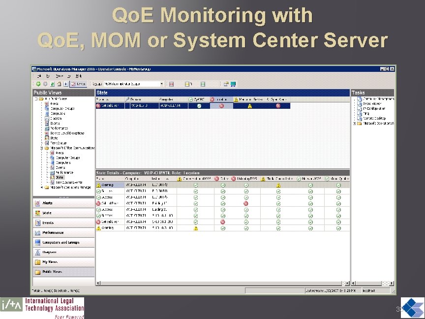 Qo. E Monitoring with Qo. E, MOM or System Center Server 33 