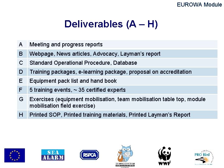 EUROWA Module Deliverables (A – H) A Meeting and progress reports B Webpage, News