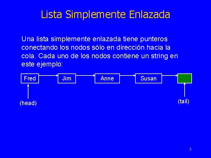 Lista Simplemente Enlazada Una lista simplemente enlazada tiene punteros conectando los nodos sólo en